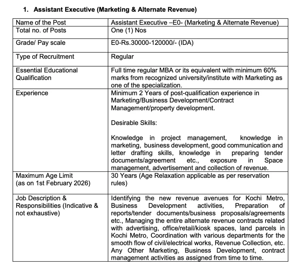 KMRL Recruitment 2026 : Vacancy Details