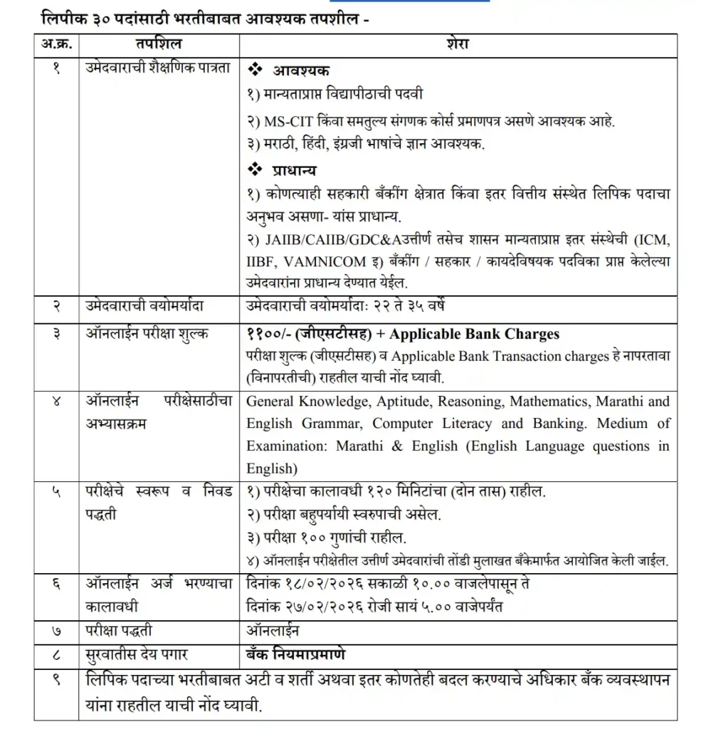 PSS Bank Satara Clerk Recruitment 2026 – Vacancy Details