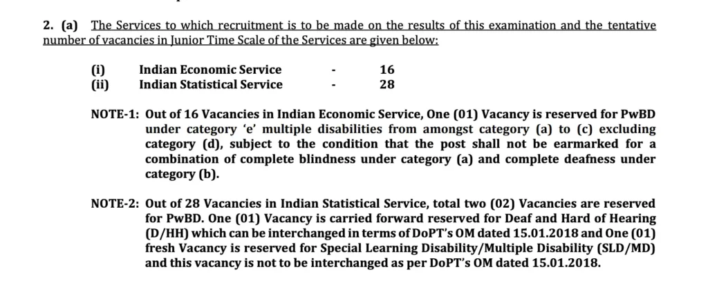 UPSC IES / ISS Recruitment 2026 : Vacancy Details